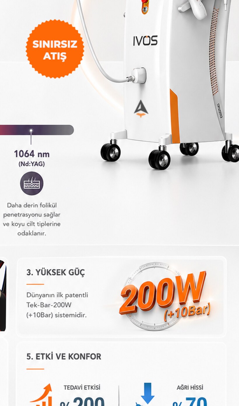 IVOS 4'ü 1 arada lazer platformu